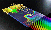 Rainbow Laser on a Tiny Chip - RF Cafe