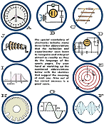 Three Letter Quiz, January 1964 Popular Electronics - RF Cafe