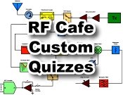 RF Attenuator Quiz - RF Cafe