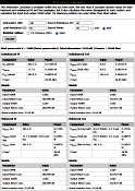 Attenuator Calculator Online Pi Tee Balanced Unbalanced - RF Cafe Website