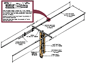 Easy-to-Build Beam Antenna, January 1960 Popular Electronics - RF Cafe Website