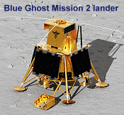 Blue Ghost Lunar Radiotelescope - RF Cafe