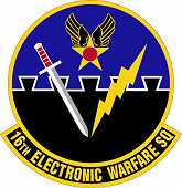 Electronic Warfare: Vying for Control of the Electromagnetic Spectrum - RF Cafe