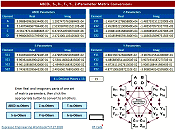 Espresso Engineering Workbook: ABCD-, S-, h-, T-, Y-, Z-Parameter Matrix Conversions - RF Cafe Website