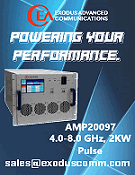 Exodus AMP20097, 4.0–8.0&nbsp;GHz, 2&nbsp;kW Pulse Solid State C-Band Amplifier - RF Cafe