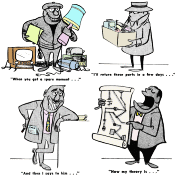 Familiar Farces - by Carl Kohler, January 1960 Popular Electronics - RF Cafe Website