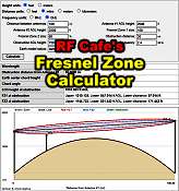 Fresnel Zone Calculator - RF Cafe Website