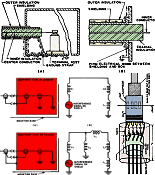 Grounding Techniques, October 1968 Electronics World - RF Cafe