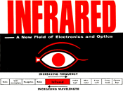 Infrared - A New Field of Electronics and Optics, March 1959 Radio & TV News - RF Cafe
