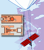 DIY Stratosphere Pico Balloon - RF Cafe