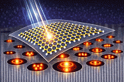 Supercharging Atomically Thin Semiconductors - RF Cafe Website