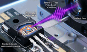X-Ray Vision for Electronics - RF Cafe