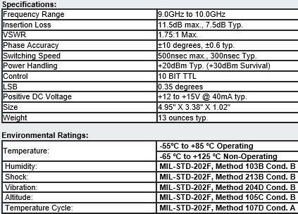PMI Intros 10-Bit Digitally Controlled Phase Shifter