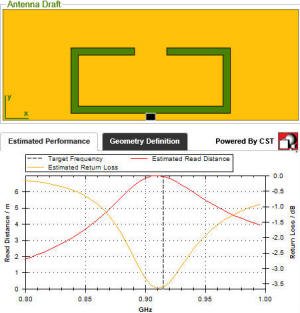 Transim RFID antenna PCB pattern - RF Cafe