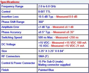 PMI Model PS-2G6G-8B-SFF Specifications - RF Cafe