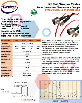 ConductRF TSA90 / TSX90 Phase & Temperature Stable Coaxial Cables - RF Cafe