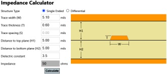 Royal Circuit Solutions Impedance Calculator - RF Cafe