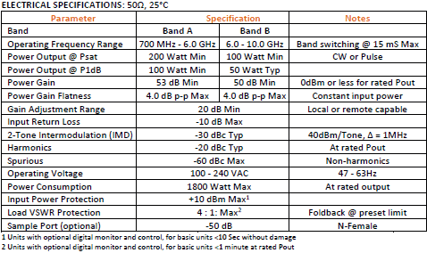 Exodus AMP2073BDB−LC SSPA Specifications - RF Cafe