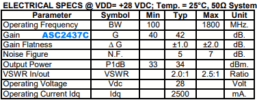 ASC2437C electrical specifications - RF Cafe