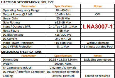 Exodus LNA3007-1, 18-40&nbsp;GHz, +23 dBm, LNA Specifications - RF Cafe