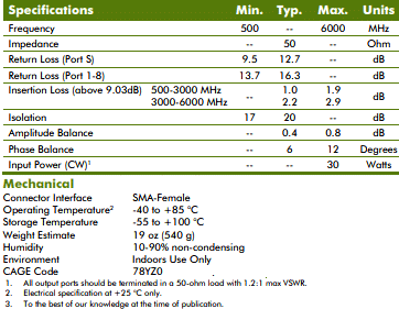 Werbel Microwave WM8PD-0.5-6-S Specifications - RF Cafe
