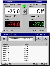 TotalTemp Technologies Synergy Controller - RF Cafe