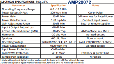 Exodus AMP20072, 6.0-18.0 GHz, 300 Watt SSHPA Specifications - RF Cafe
