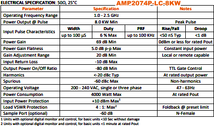Exodus AMP2074P-LC-8KW Specifications - RF Cafe