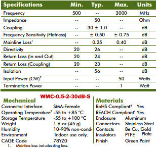 Werbel Microwave WMC-0.5-2-30dB-S Directional Coupler for 500 MHz to 2 GHz - RF Cafe