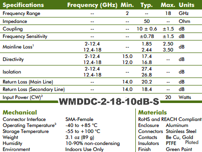 Werbel Microwave WMDDC-2-18-10dB-S, Dual Directional Coupler Specifications - RF Cafe