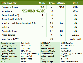 Werbel Microwave 8-Way Power Divider for 600-7400 MHz - RF Cafe Specifications - RF Cafe