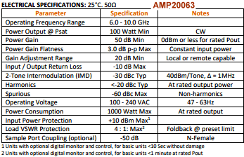 Exodus AMP20063, 6-10 GHz, 100 W Pulse, High-Power Solid-State Amplifier - RF Cafe