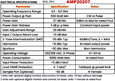 Exodus Advanced Communications AMP20207 4-8 GHz 500 W SSHPA Specifications - RF Cafe Website