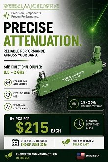 Werbel Microwave WMC-0.5-2-6dB-S, Directional Coupler for 0.5-2&nbsp;GHz - RF Cafe