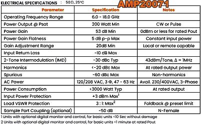 Exodus AMP20071, 6-18 GHz, 200 W High-Power SSPA Specifications - RF Cafe Website