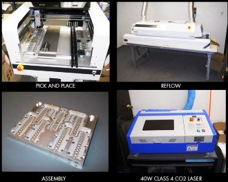 Werbel Microwave Manufacturing Capabilities - RF Cafe