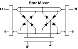 Triply-Balanced Star Mixer Schematic - RF Cafe