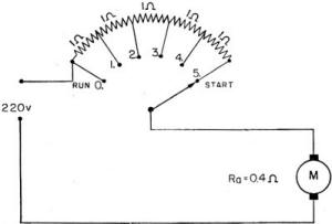 Electricity - Basic Navy Training Courses - Figure 153. - Motor with starting rheostat.