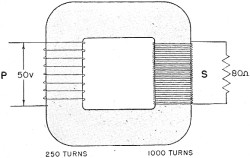 Electricity - Basic Navy Training Courses - Figure 222. - Power in a transformer.
