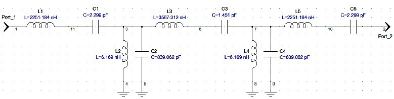 Using Simulation Tools To Troubleshoot An Lc Filter Design By Ed Troy Rf Cafe