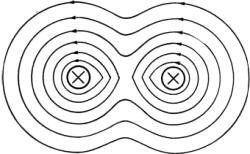 Attraction between conductors - RF Cafe