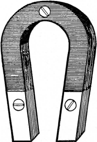 A laminated horseshoe magnet - RF Cafe