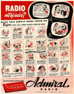 Admiral Radio magazine ad from 1943 - RF Cafe