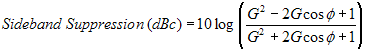 Quadrature modulator Sideband Suppression - RF Cafe