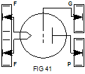 FIG 41 EIA Vacuum-Tube Base Diagrams - RF Cafe