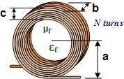 Inductance of multi-layer coil - RF Cafe