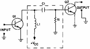 Impedance Coupling