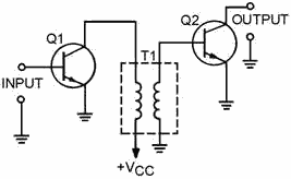 Transformer Coupling