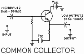 Common-Collector (Emitter Follower)