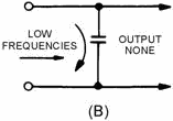 Components of a simple low-pass filter - RF Cafe
